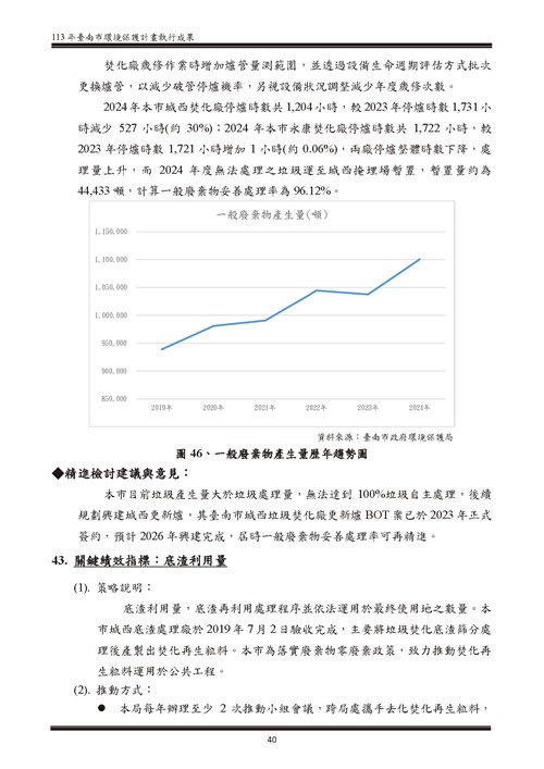 113 年臺南市環境保護計畫第95頁內容
